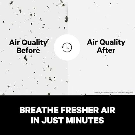 PuroAir 240 HEPA Air Purifier for Home Large Rooms - Covers Up To 1,000 Sq Ft - Filters Up To 99.9% of Pollutants, Smoke, Pollen, Dust - Quiet HEPA Air Filter - Air Purifiers for Bedroom
