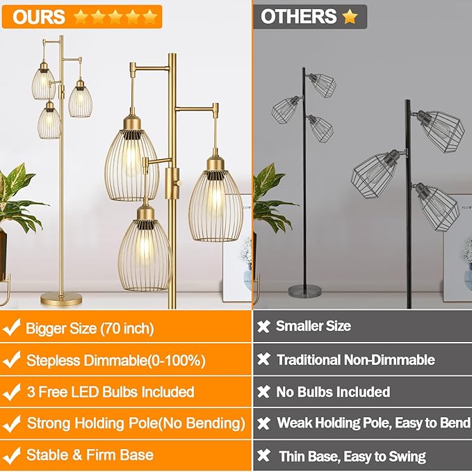 Industrial Floor Lamps Gold 3 Elegant Teardrop Cage Head