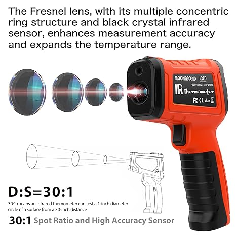 50:1 Infrared Thermometer Gun, -58°F to 2732°F Non-Contact Laser Temperature Gun for Cooking, Pizza Oven, Reptile, Griddle, Digital Heat Gun for HVAC and Industrial Use.