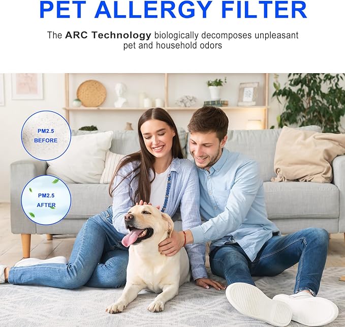 211i MAX Replacement filter Compatible with BLUEAIR Blue Pure 211i Max Air Purifier F2MAX,H13 True HEPA 2-in-1,2Pack,by HODSEUKIN.