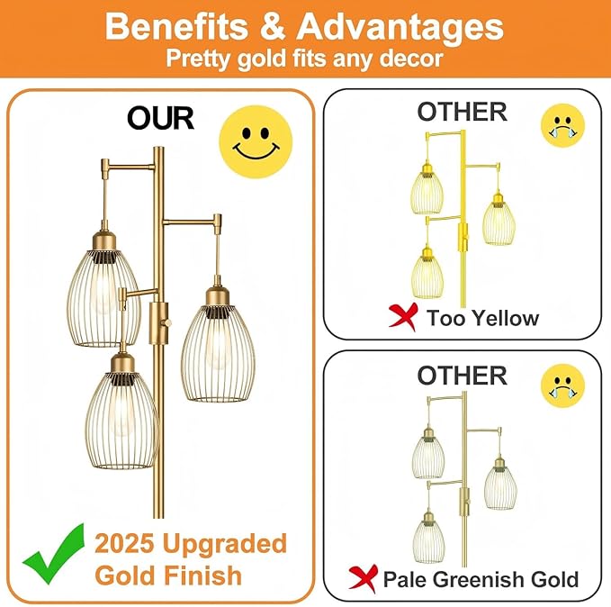 Industrial Floor Lamps Gold 3 Elegant Teardrop Cage Head