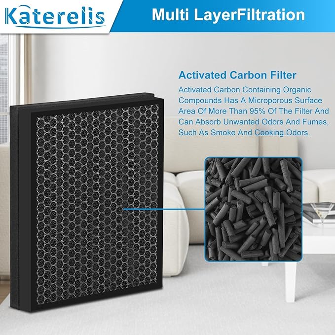 2 Pack Vital 200S Replacement Filter, Compatible with LEVOIT Vital 200S, Vital 200S-RF-PA, 3-in-1 Filter, with 1 Cleaning Brush, Part No. LRF-V201-YUS