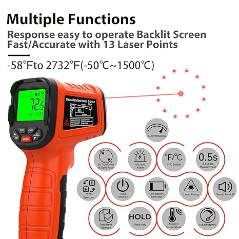 50:1 Infrared Thermometer Gun, -58°F to 2732°F Non-Contact Laser Temperature Gun for Cooking, Pizza Oven, Reptile, Griddle, Digital Heat Gun for HVAC and Industrial Use.