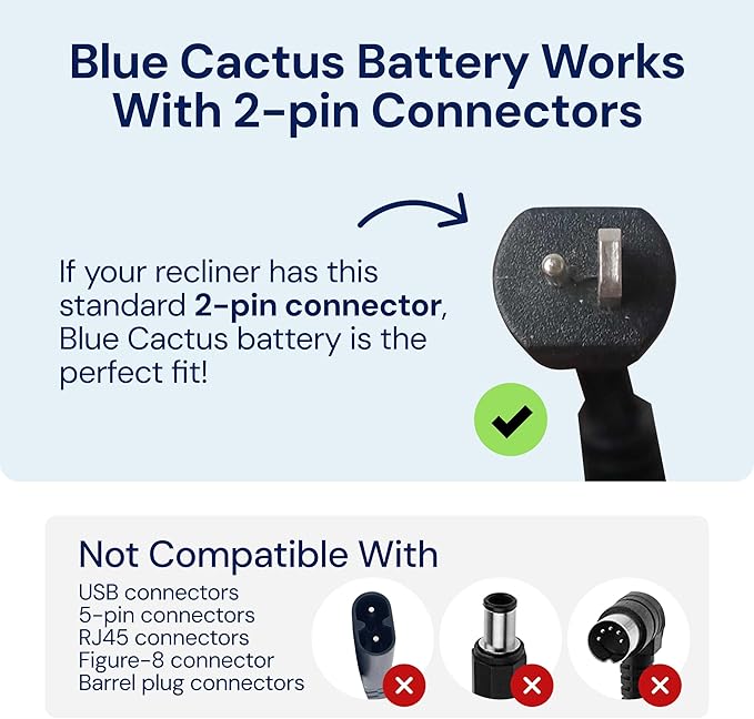 The Blue Cactus Rechargeable Battery for Reclining Furniture - 2500mAh Battery, 2-Pin Furniture Connector - Charger Not Included - Replacement Pack with LCD Display for Sofa, Couch, Recliner Chair