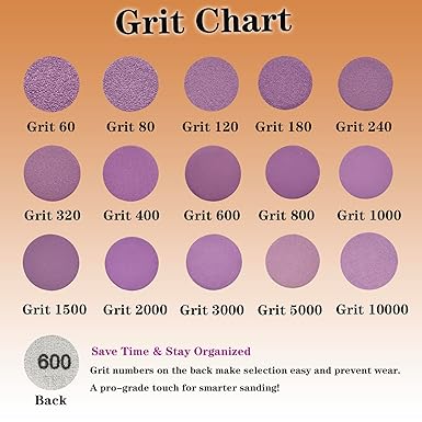 1 Inch Sanding Discs 334 PCS for Dremel - Alumina Hook & Loop Wet/Dry Sandpaper 60-10000 Grit, Rotary Tool Accessories Kit with Backing Pad