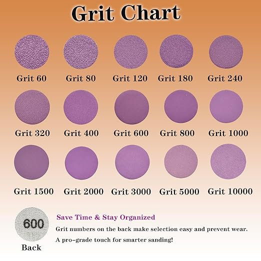 1 Inch Sanding Discs 334 PCS for Dremel - Alumina Hook & Loop Wet/Dry Sandpaper 60-10000 Grit, Rotary Tool Accessories Kit with Backing Pad