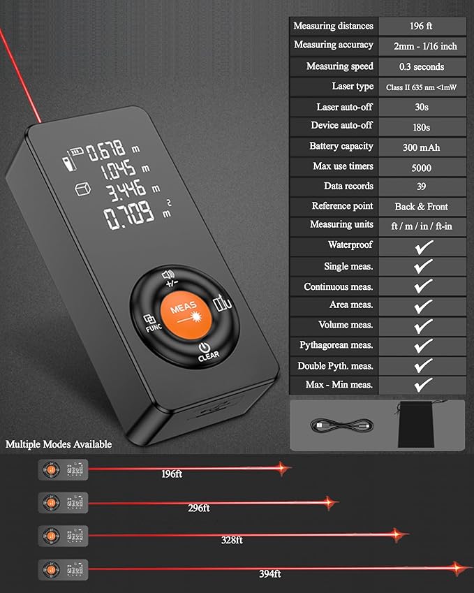 196ft Laser Measuring Tool Rechargeable, IP54 Waterproof, ±2mm(±1/16 inch) Accuracy, Digital Tape Measure with Pythagorean Mode, Measuring Distance, Area, Volume