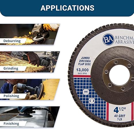Benchmark Abrasives 4.5" x 7/8" Premium Zirconia Type 29 Flap Disc Grinding Wheel for Angle Grinder - 40 Grit Professional Metal Sanding Tools (100 Pack)