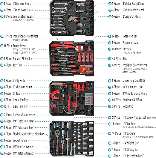 515 PCS Aluminum Trolley Case Tool Set for Men, General Household Tool Kit with 4-Drawer Rolling Toolbox for Home Repair, Garden, Maintenance, Handyman